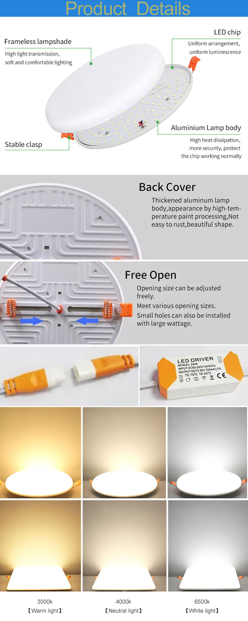 フレームレスLEDパネルライトの詳細